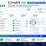 Powerful Multi Device WhatsApp Management Platform for business communication