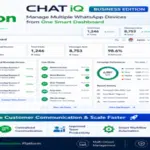 Powerful Multi Device WhatsApp Management Platform for business communication