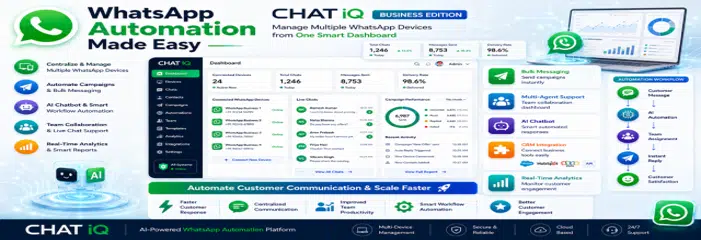 Powerful Multi Device WhatsApp Management Platform for business communication