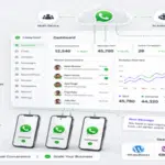 Cloud Based WhatsApp Automation Software for business communication automation