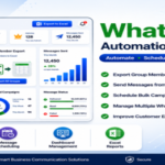 WhatsApp Group Management Software dashboard for business communication